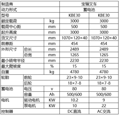 煙臺叉車